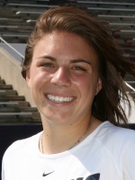 Kylie Yates Kylie Yates